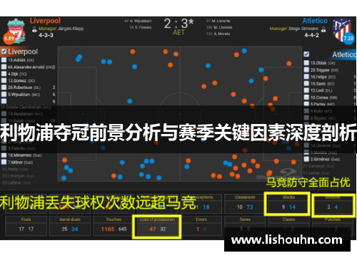 利物浦夺冠前景分析与赛季关键因素深度剖析