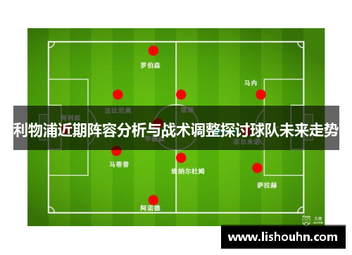 利物浦近期阵容分析与战术调整探讨球队未来走势