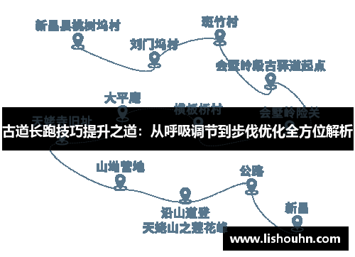 古道长跑技巧提升之道：从呼吸调节到步伐优化全方位解析