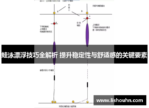 蛙泳漂浮技巧全解析 提升稳定性与舒适感的关键要素