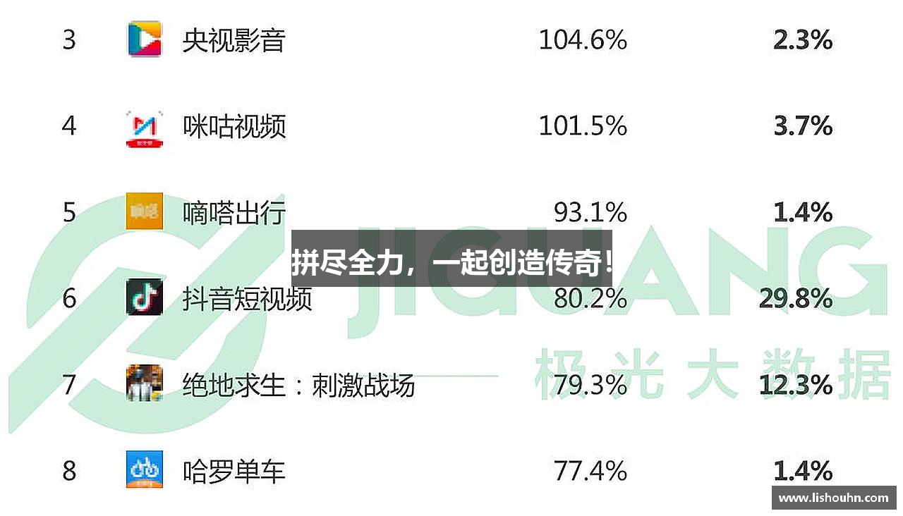 必一运动官网拼尽全力，一起创造传奇！